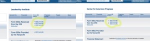 Guidestar LI CAP comparison Oct 2009