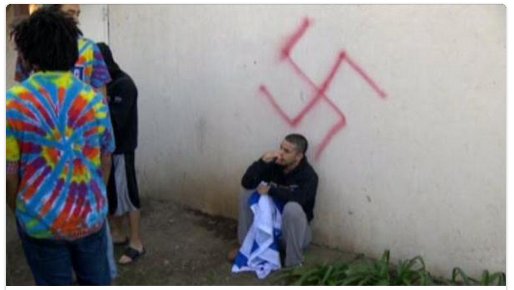 Anti-Semitism on Campus 2015