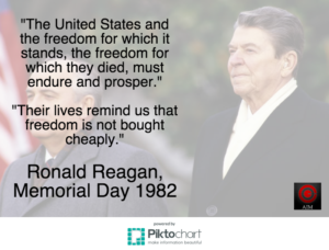 reagan-memorial-day-quote