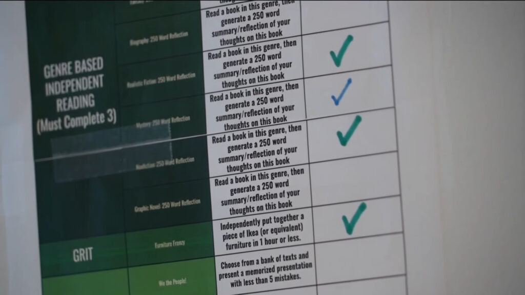 Alpha Schools Put AI Front and Center in the Classroom